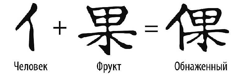 Иллюстрация к книге — Глаз Бога [i_008.png]