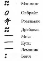 Иллюстрация к книге — Книга судьбы [i_020.jpg]