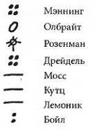 Иллюстрация к книге — Книга судьбы [i_033.jpg]