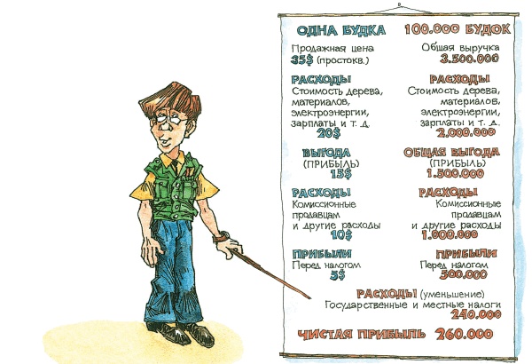 Иллюстрация к книге — Все о Чебурашке и Крокодиле Гене [i_134.jpg]