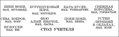 Иллюстрация к книге — Все лучшие повести о больших приключениях [i_002.jpg]