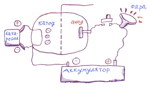 Иллюстрация к книге — Лекции профессора Чайникова [i_048.jpg]