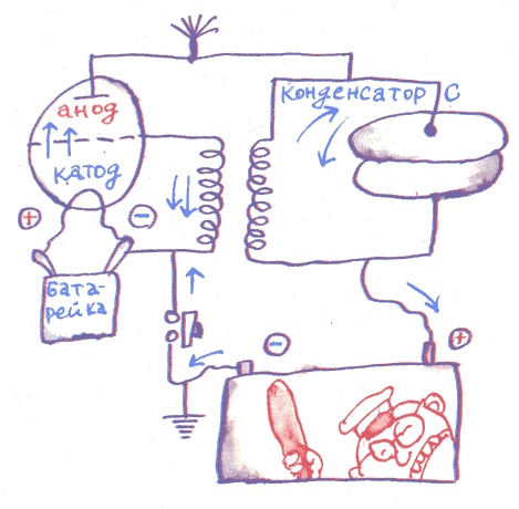 Иллюстрация к книге — Лекции профессора Чайникова [i_059.jpg]