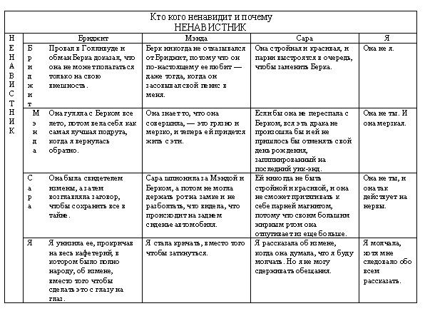 Иллюстрация к книге — Первые опыты [i_002.jpg]