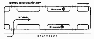 Иллюстрация к книге — Подземка [image1.jpg]