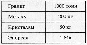 Иллюстрация к книге — Эпик. Война Ассасина [i_003.jpg]