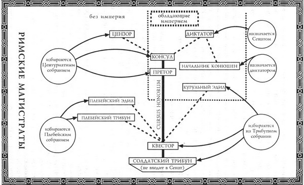Иллюстрация к книге — По воле судьбы [pic01.jpg]