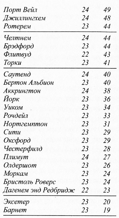 Иллюстрация к книге — Крылья воробья [i_004.jpg]