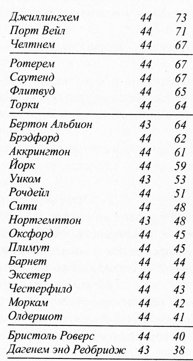 Иллюстрация к книге — Крылья воробья [i_008.jpg]