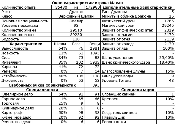 Иллюстрация к книге — Путь Шамана. Шаг 4: Призрачный замок [i_001.jpg]