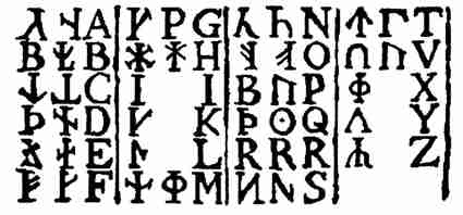 Иллюстрация к книге — Варяжская Русь. Славянская Атлантида [i_083.jpg]