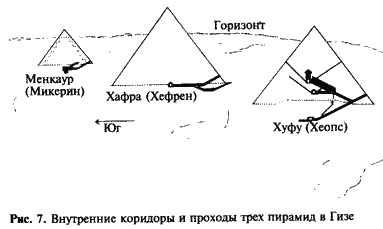 Иллюстрация к книге — Загадка Сфинкса. Послание хранителей цивилизации [i_007.jpg]