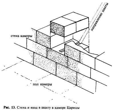 Иллюстрация к книге — Загадка Сфинкса. Послание хранителей цивилизации [i_013.jpg]