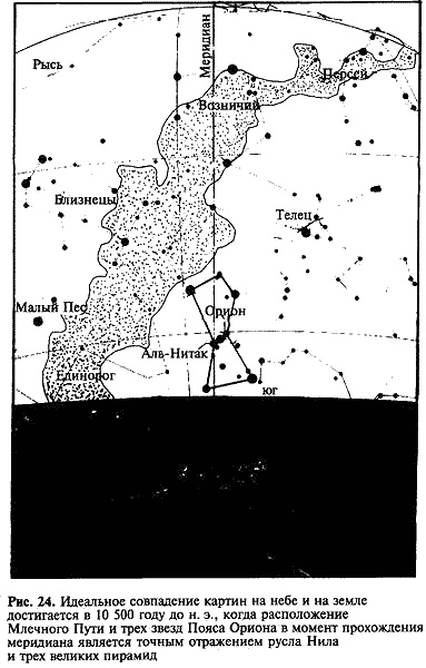 Иллюстрация к книге — Загадка Сфинкса. Послание хранителей цивилизации [i_024.jpg]