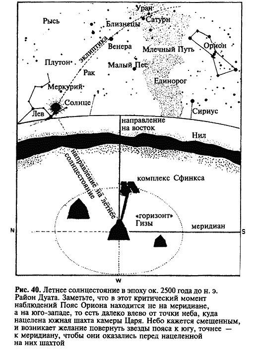 Иллюстрация к книге — Загадка Сфинкса. Послание хранителей цивилизации [i_040.jpg]