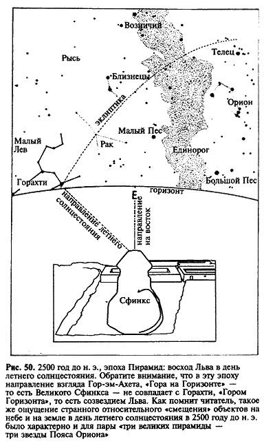 Иллюстрация к книге — Загадка Сфинкса. Послание хранителей цивилизации [i_050.jpg]