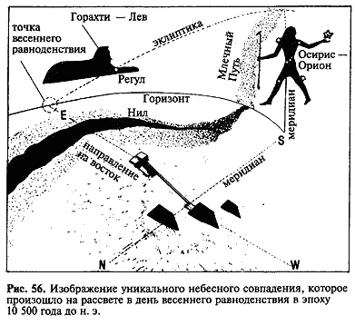 Иллюстрация к книге — Загадка Сфинкса. Послание хранителей цивилизации [i_056.jpg]