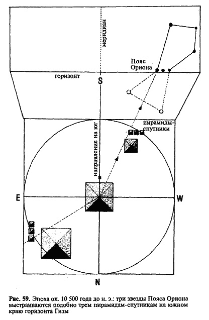 Иллюстрация к книге — Загадка Сфинкса. Послание хранителей цивилизации [i_059.jpg]