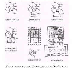Иллюстрация к книге — Звездный сфинкс. Космические тайны пирамид [pic_12.jpg]