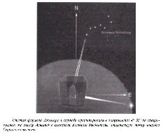 Иллюстрация к книге — Звездный сфинкс. Космические тайны пирамид [pic_2.jpg]