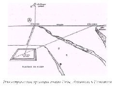 Иллюстрация к книге — Звездный сфинкс. Космические тайны пирамид [pic_9.jpg]