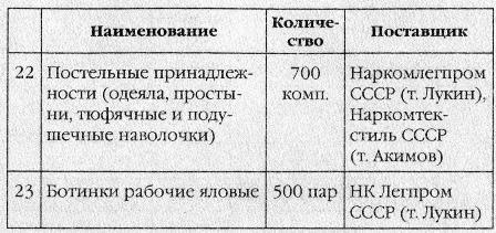 Иллюстрация к книге — Ядерная ночь. Эвакуация [i_003.jpg]