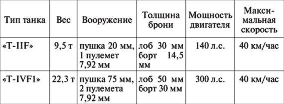 Иллюстрация к книге — 10 мифов об СССР [i_014.jpg]