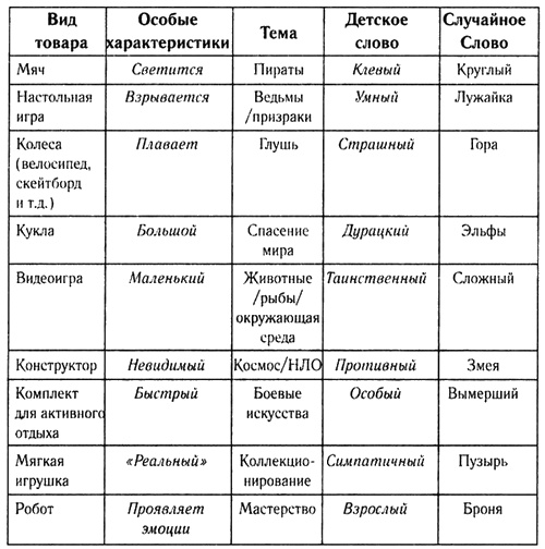 Иллюстрация к книге — Корпорация &quot;Попс&quot; [i_007.jpg]