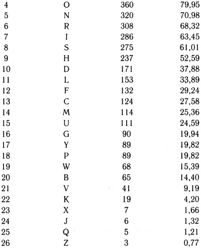 Иллюстрация к книге — Корпорация "Попс" [i_012.jpg]