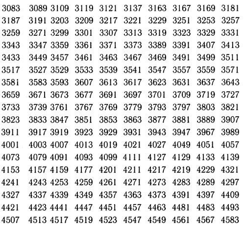 Иллюстрация к книге — Корпорация &quot;Попс&quot; [i_018.jpg]