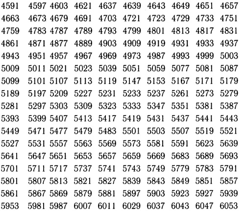 Иллюстрация к книге — Корпорация &quot;Попс&quot; [i_019.jpg]