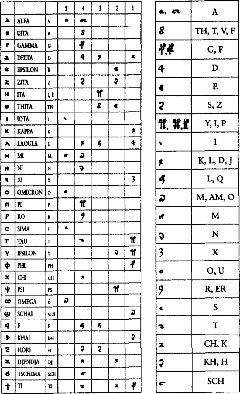 Иллюстрация к книге — Падение в бездну [img02.jpg]