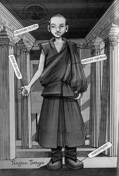 Иллюстрация к книге — В поисках йети [img25.jpg]