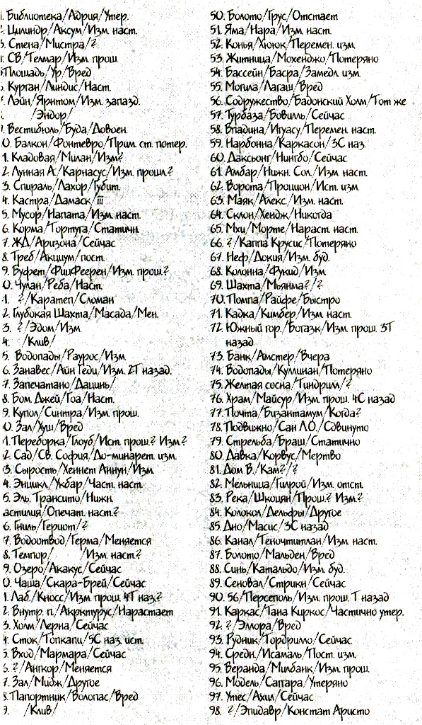 Иллюстрация к книге — 100 шкафов [i_001.jpg]