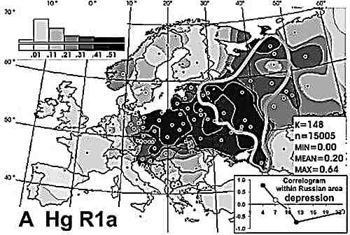 Иллюстрация к книге — Русские - не славяне? [i_003.jpg]