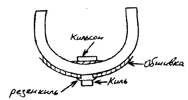 Иллюстрация к книге — Фрегат &quot;Звенящий&quot; [i_016.jpg]
