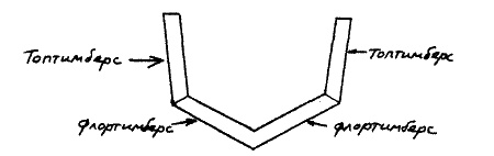 Иллюстрация к книге — Фрегат &quot;Звенящий&quot; [i_018.jpg]