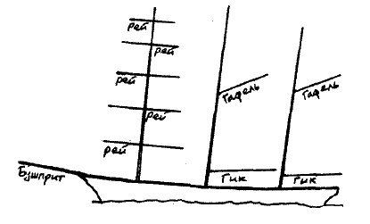 Иллюстрация к книге — Фрегат &quot;Звенящий&quot; [i_034.jpg]