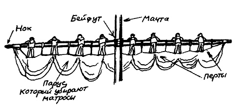 Иллюстрация к книге — Фрегат &quot;Звенящий&quot; [i_044.jpg]