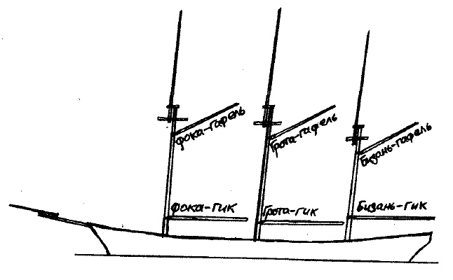 Иллюстрация к книге — Фрегат &quot;Звенящий&quot; [i_048.jpg]