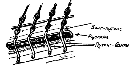 Иллюстрация к книге — Фрегат &quot;Звенящий&quot; [i_051.jpg]