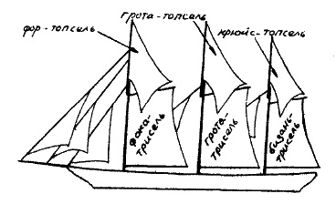 Иллюстрация к книге — Фрегат &quot;Звенящий&quot; [i_079.jpg]