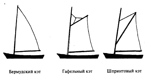 Иллюстрация к книге — Фрегат "Звенящий" [i_105.jpg]