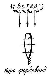 Иллюстрация к книге — Фрегат "Звенящий" [i_126.jpg]