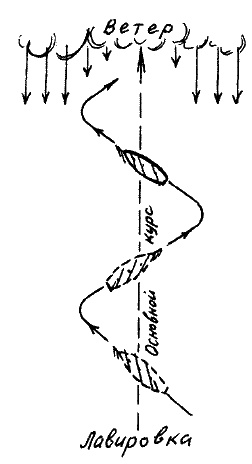 Иллюстрация к книге — Фрегат "Звенящий" [i_131.jpg]
