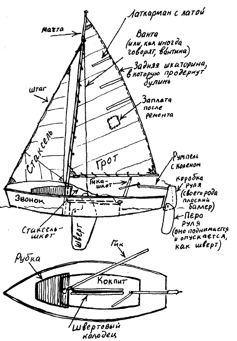 Иллюстрация к книге — Фрегат &quot;Звенящий&quot; [i_152.jpg]