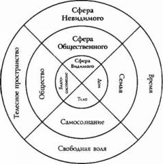 Иллюстрация к книге — Рожденная чародейкой [pic_1.jpg]