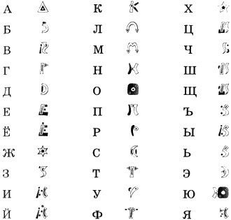 Иллюстрация к книге — Нина. Девочка Шестой Луны [img32.jpg]