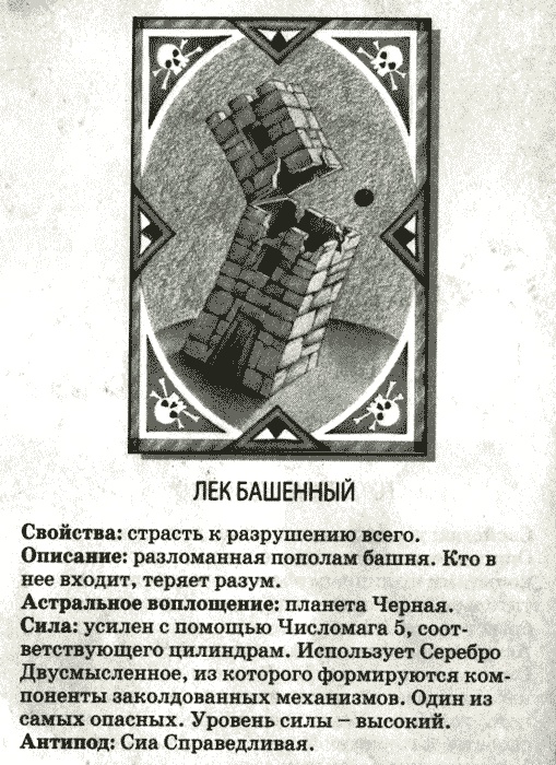 Иллюстрация к книге — Нина и заклятье Пернатого Змея [img50.jpg]