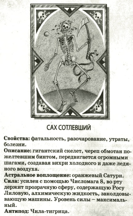 Иллюстрация к книге — Нина и заклятье Пернатого Змея [img52.jpg]